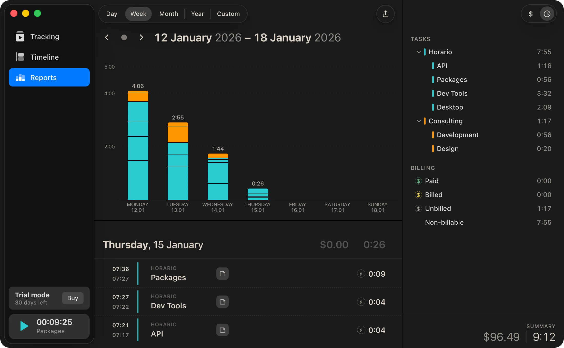 Horario Reports view with a weekly bar chart and billing summary